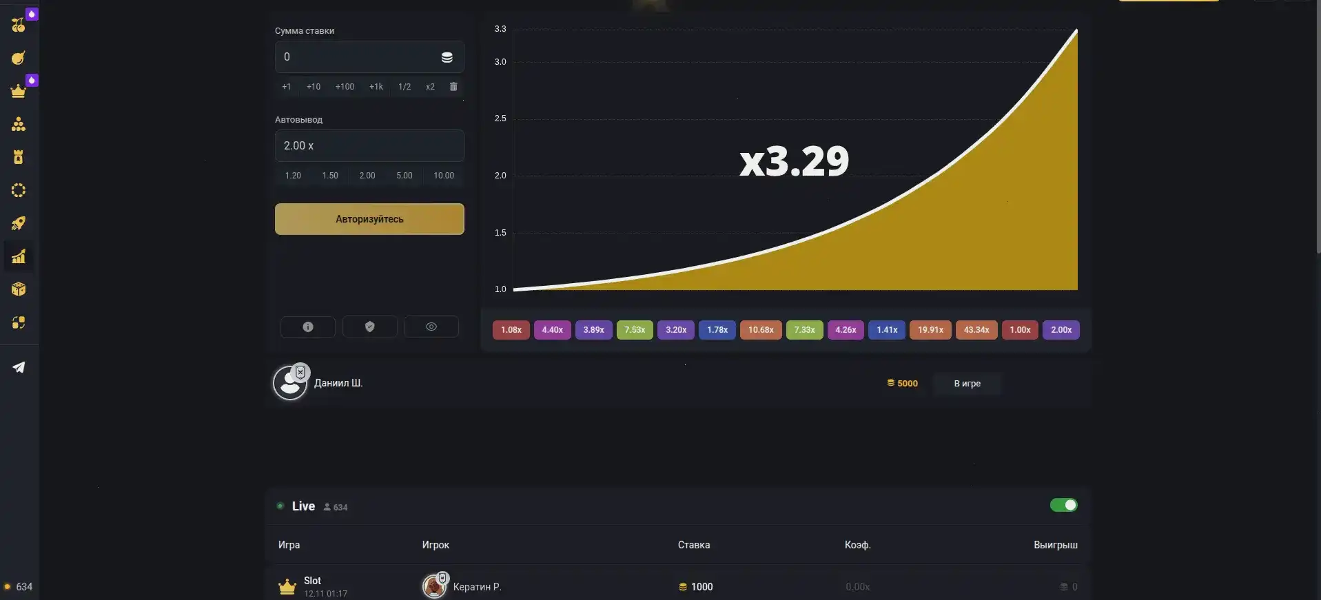 Отзывы реальных игроков о казино Vovan - Аналитика слото»